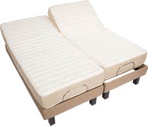 electric adjustable beds electropedic